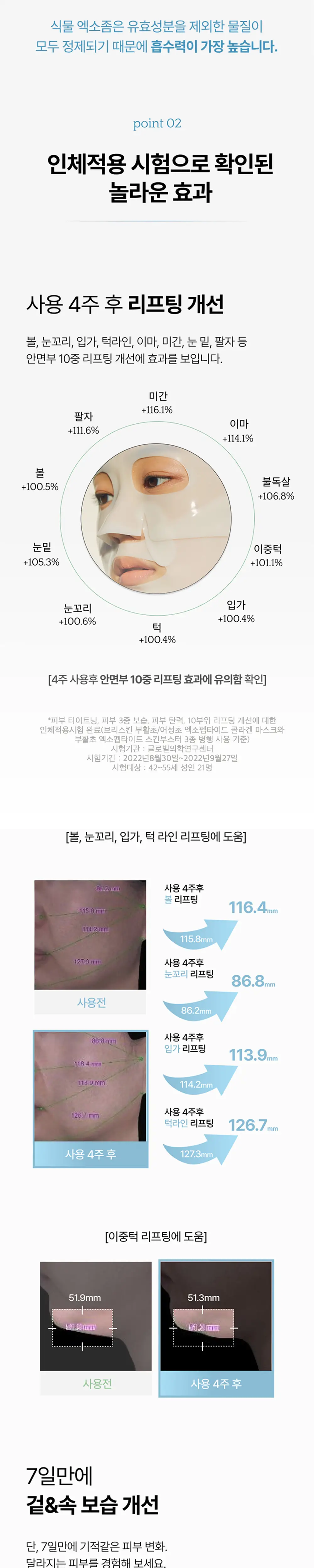 브리스킨 엑소펩타이드 콜라겐 마스크 5매(부활초/어성초) 상세페이지 8