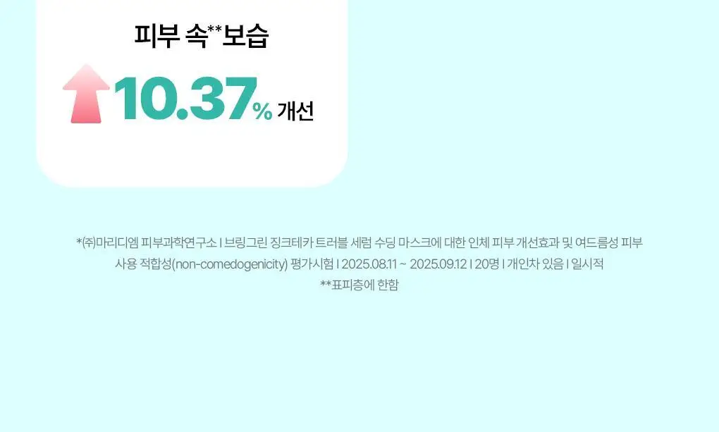 브링그린 징크테카 트러블 세럼 수딩 마스크 1매/ 3+1 기획 상세페이지 12