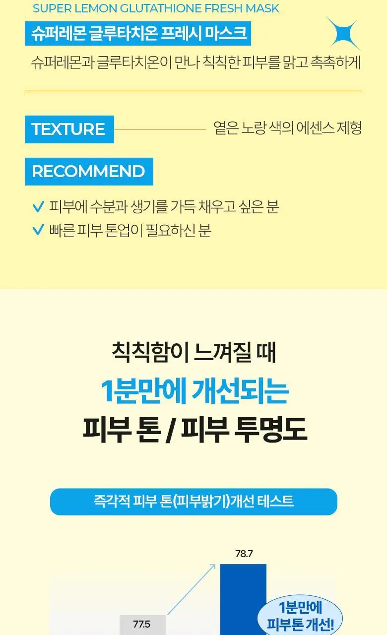 브링그린 프레시 마스크 1매 (히알루 수분/티트리 진정/글루타치온 톤업/알로에 수딩) 상세페이지 15
