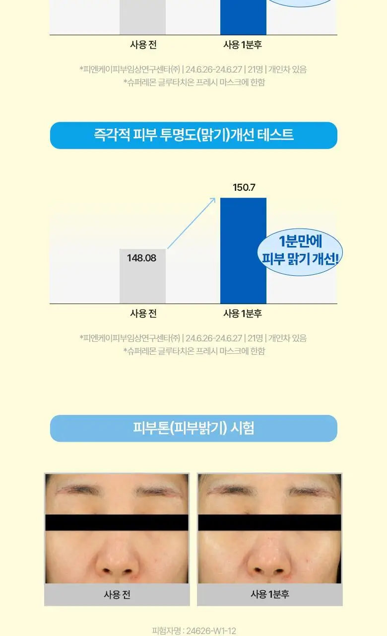 브링그린 프레시 마스크 1매 (히알루 수분/티트리 진정/글루타치온 톤업/알로에 수딩) 상세페이지 16