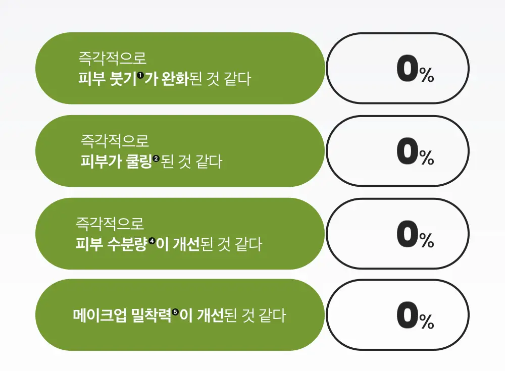비플레인 녹두 쿨링 앤 슬림 페이스 마스크 10매 (온) 상세페이지 14
