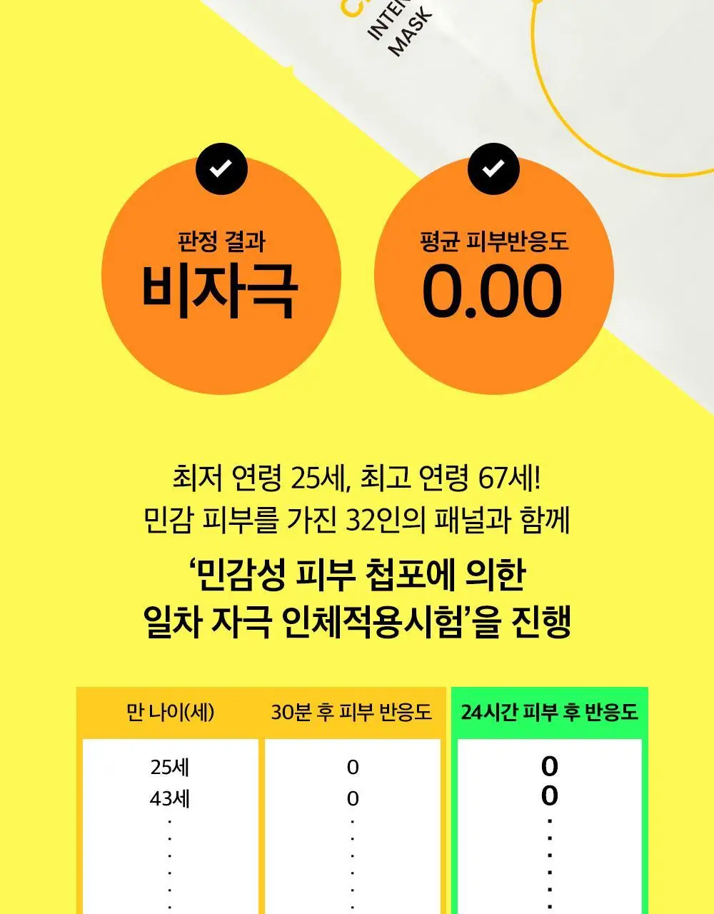 비플레인 캐모마일 인텐스 보습 마스크 1매 상세페이지 5