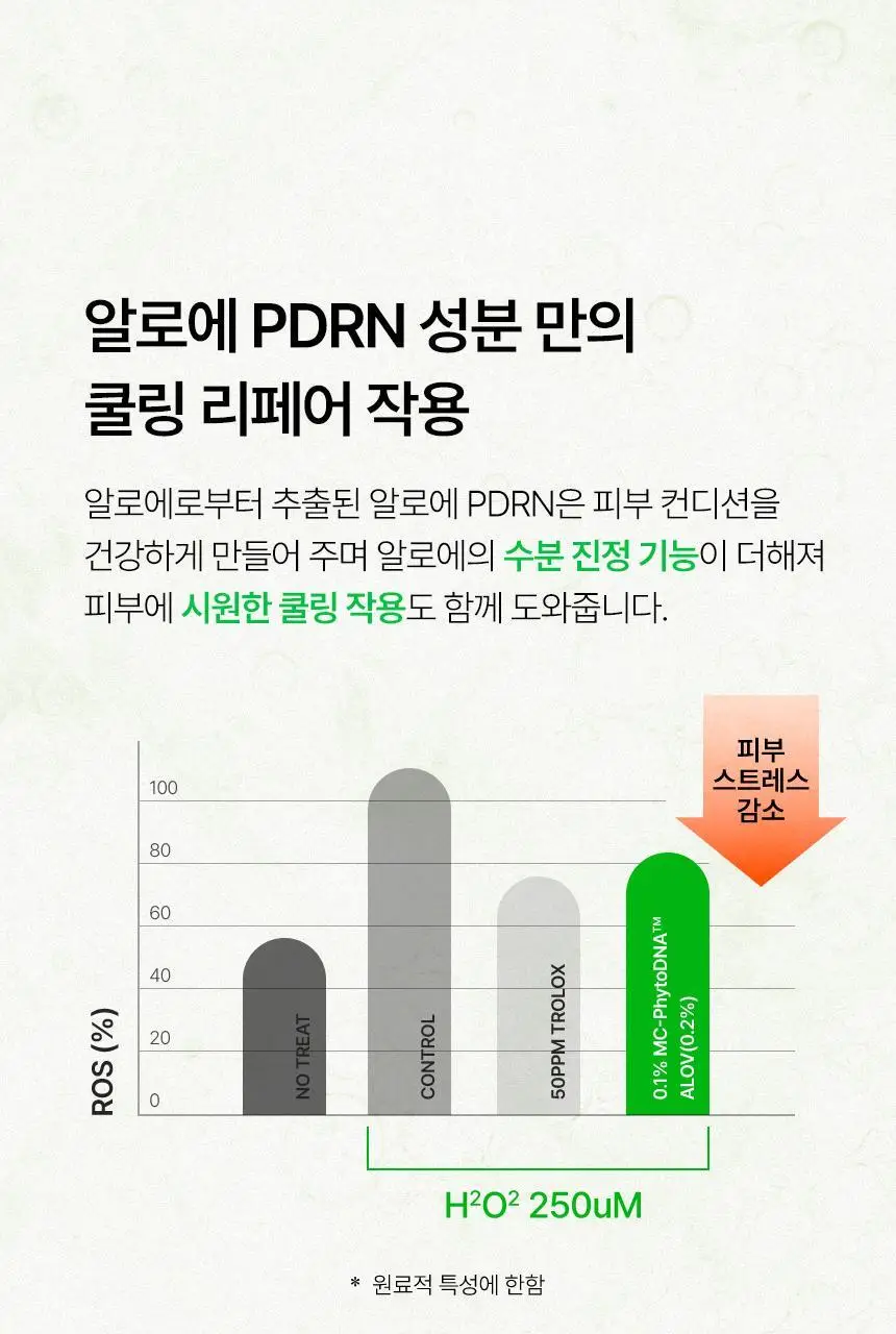 샤이샤이샤이 알로에 PDRN 쿨링 겔 마스크 1매 상세페이지 17