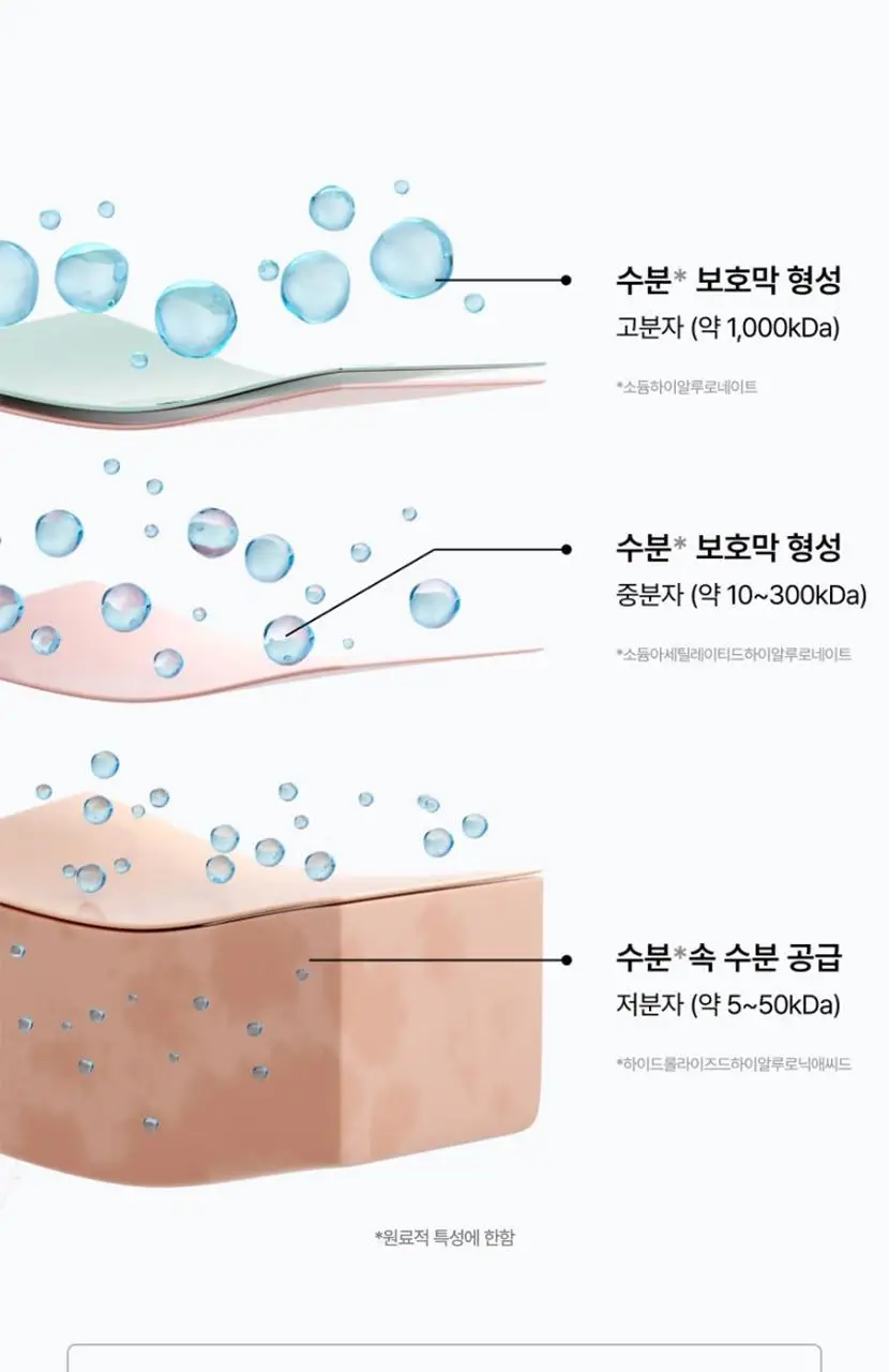 셀리맥스 더 리얼 시카 카밍 앰플 마스크 1매입 상세페이지 16