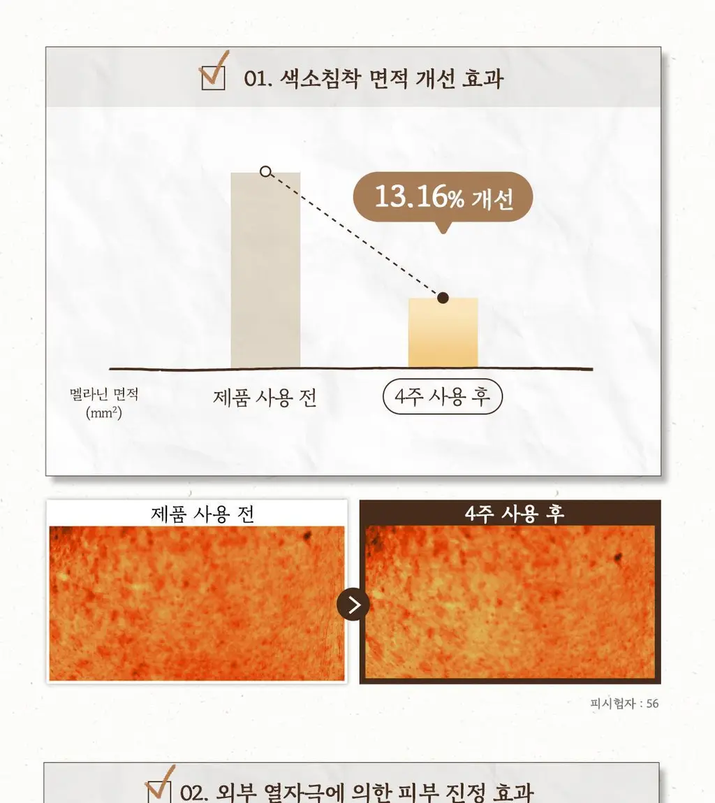 스킨푸드 감자 마데카소사이드 마스크시트 기획 7매 (+3매 증정) 상세페이지 11
