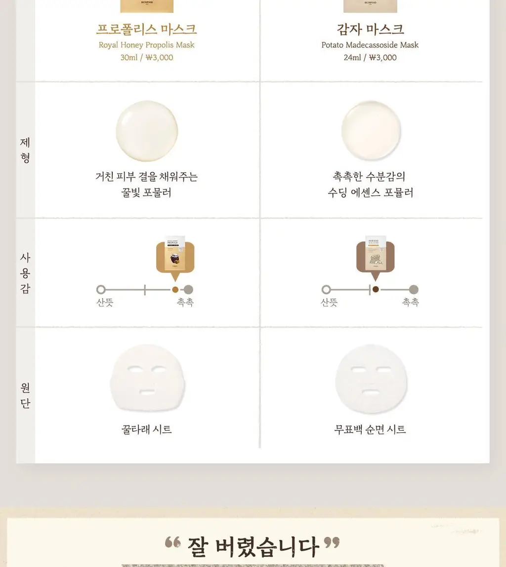 스킨푸드 감자 마데카소사이드 마스크시트 기획 7매 (+3매 증정) 상세페이지 22
