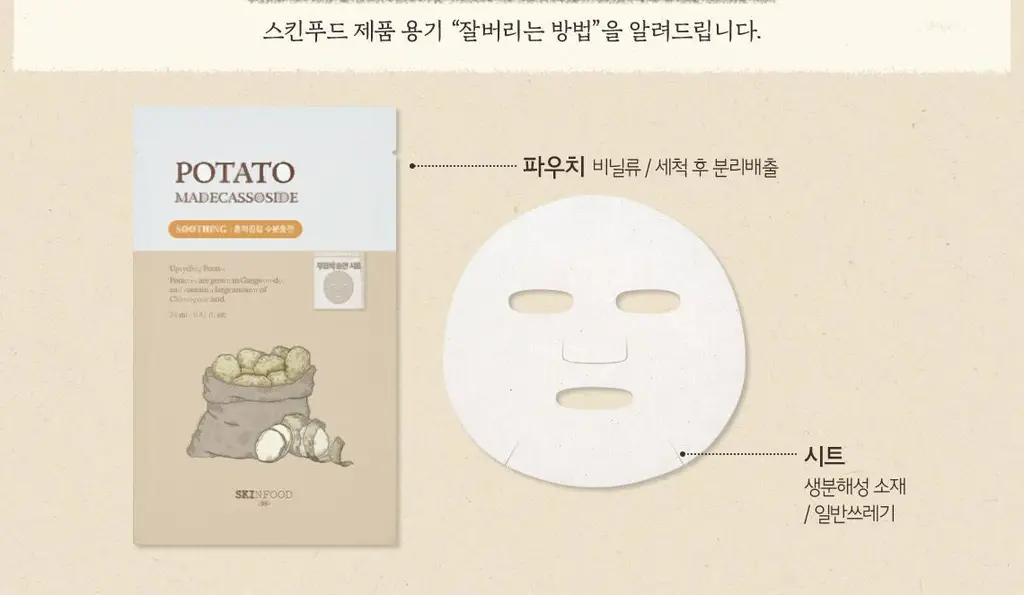 스킨푸드 감자 마데카소사이드 마스크시트 기획 7매 (+3매 증정) 상세페이지 23