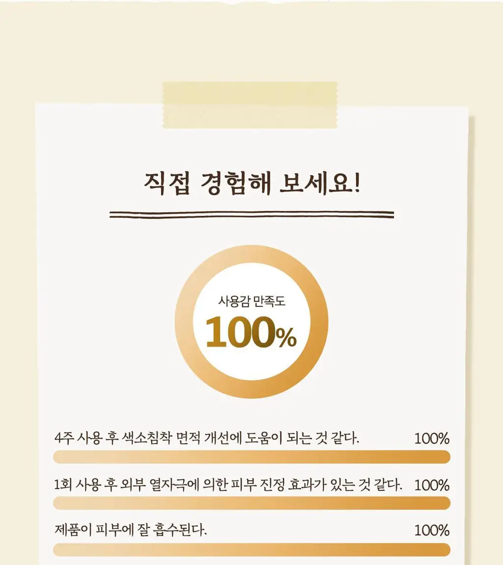 스킨푸드 마스크시트 1매 6종 중 택1 상세페이지 23
