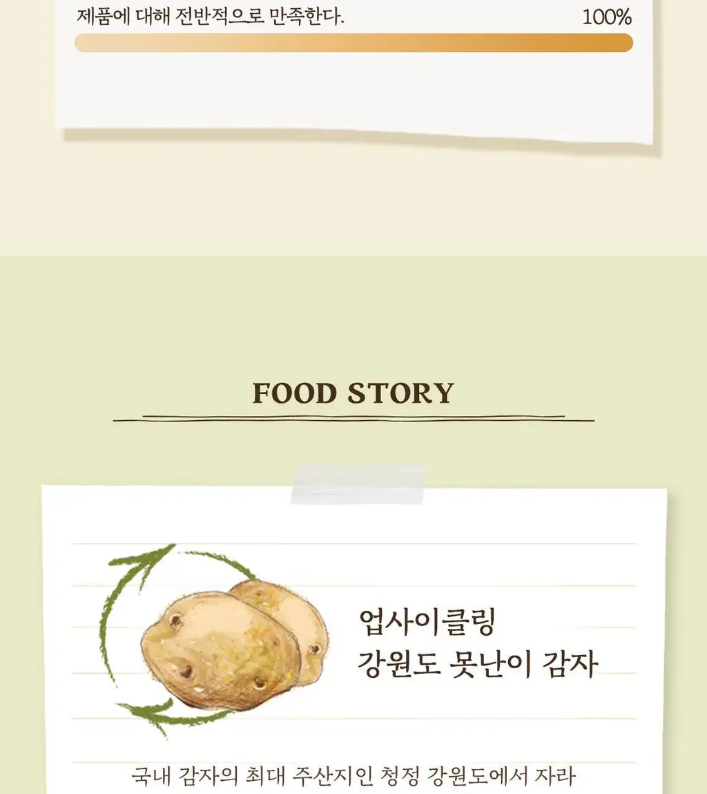 스킨푸드 마스크시트 1매 6종 중 택1 상세페이지 24