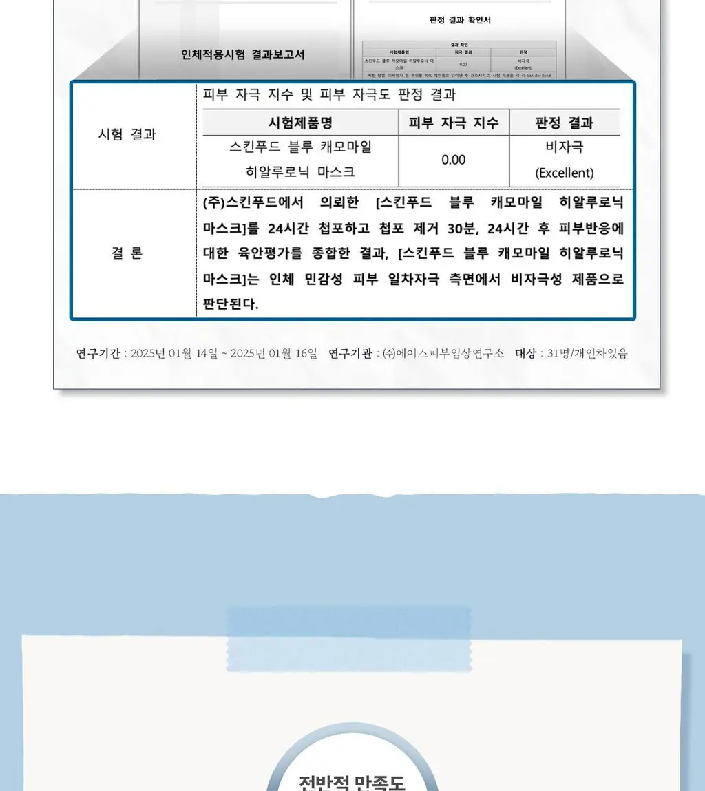 스킨푸드 마스크시트 1매 6종 중 택1 상세페이지 40