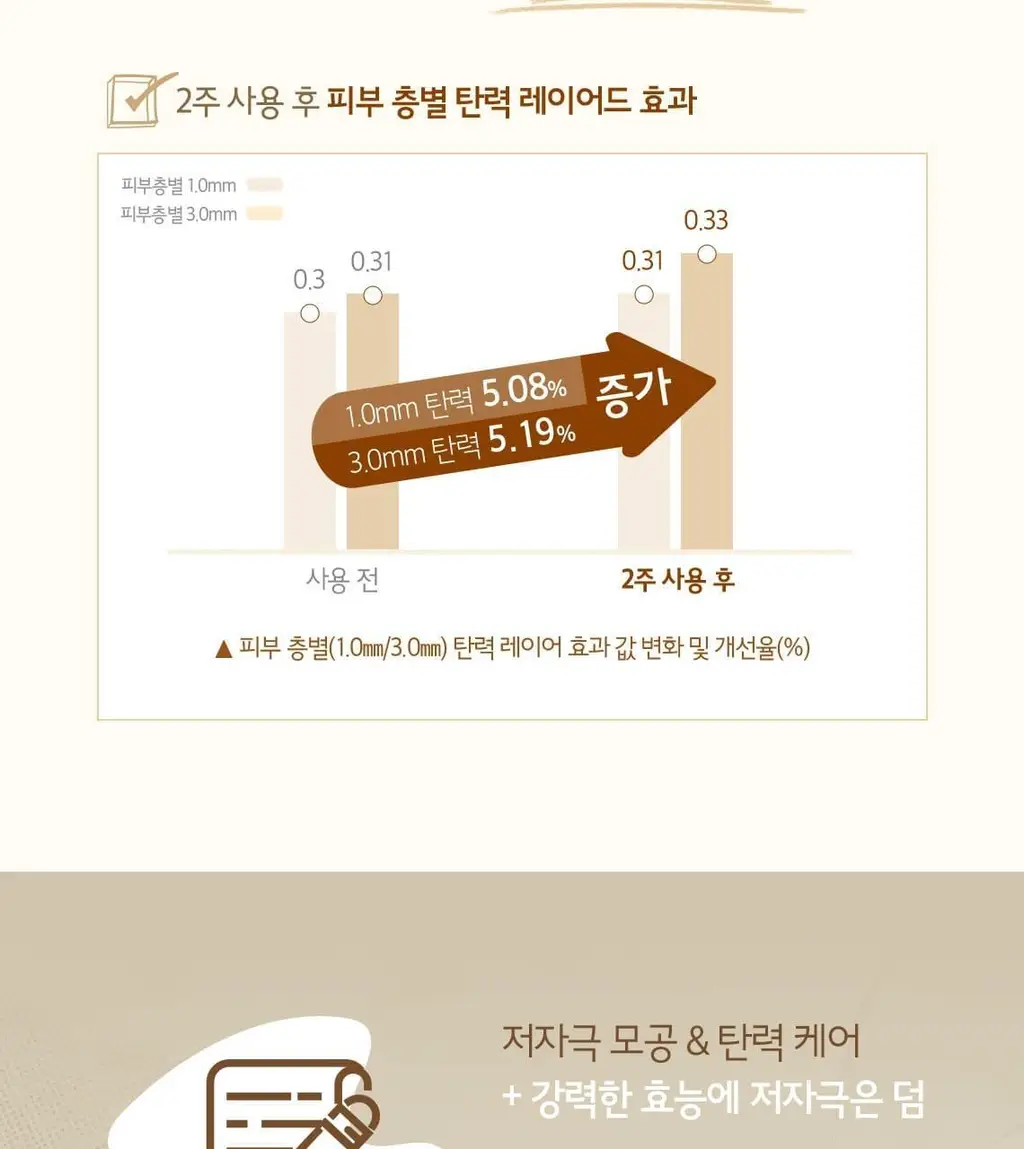스킨푸드 마스크시트 1매 6종 중 택1 상세페이지 77