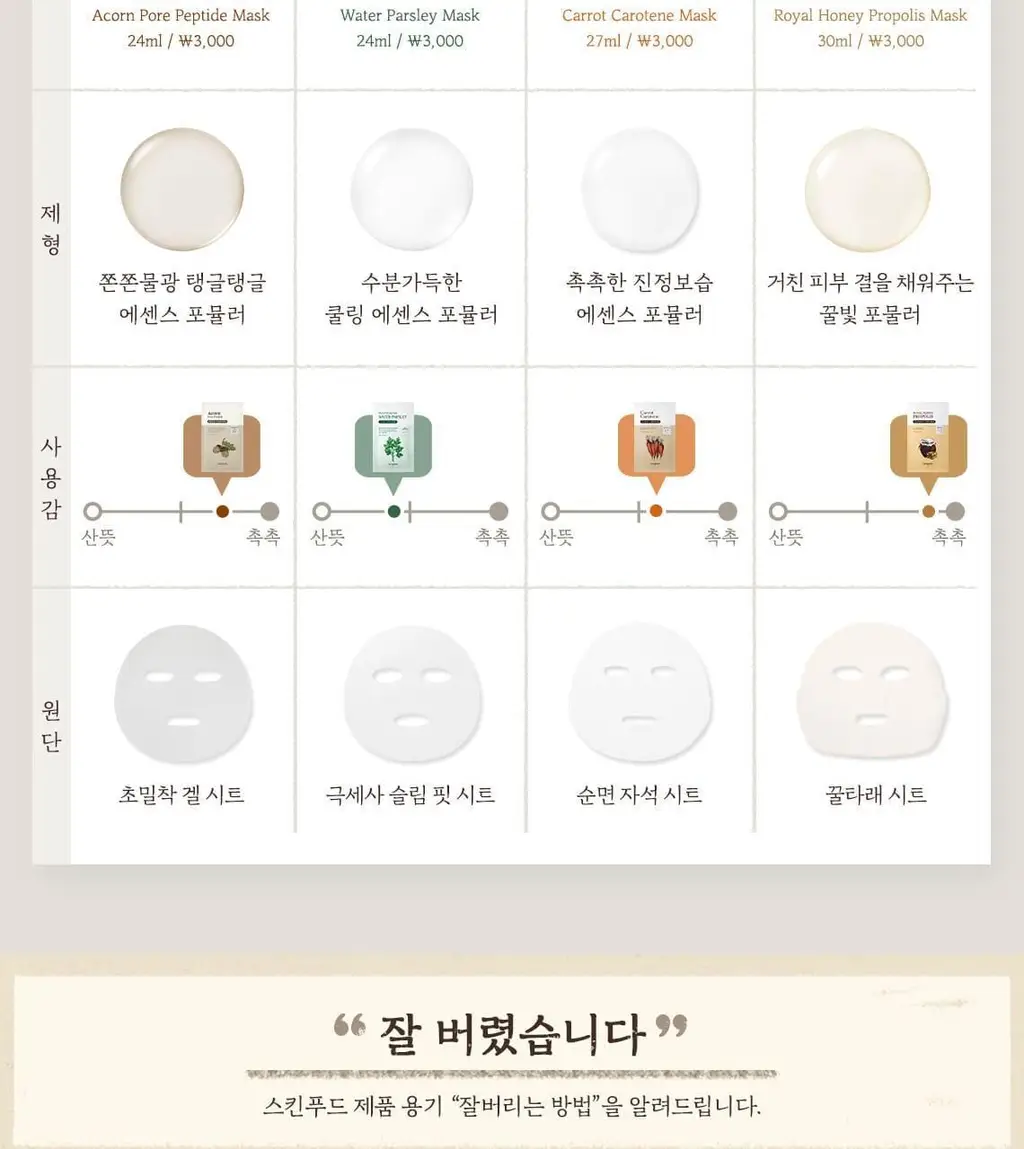 스킨푸드 마스크시트 1매 6종 중 택1 상세페이지 82
