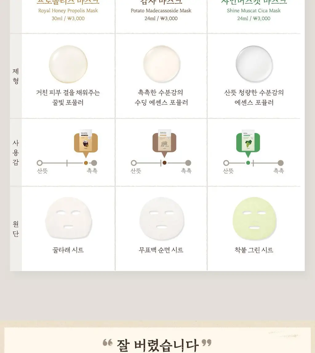 스킨푸드 마스크시트 1매 6종 중 택1 상세페이지 100