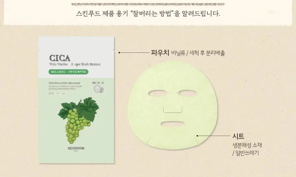스킨푸드 마스크시트 1매 6종 중 택1 상세페이지 101