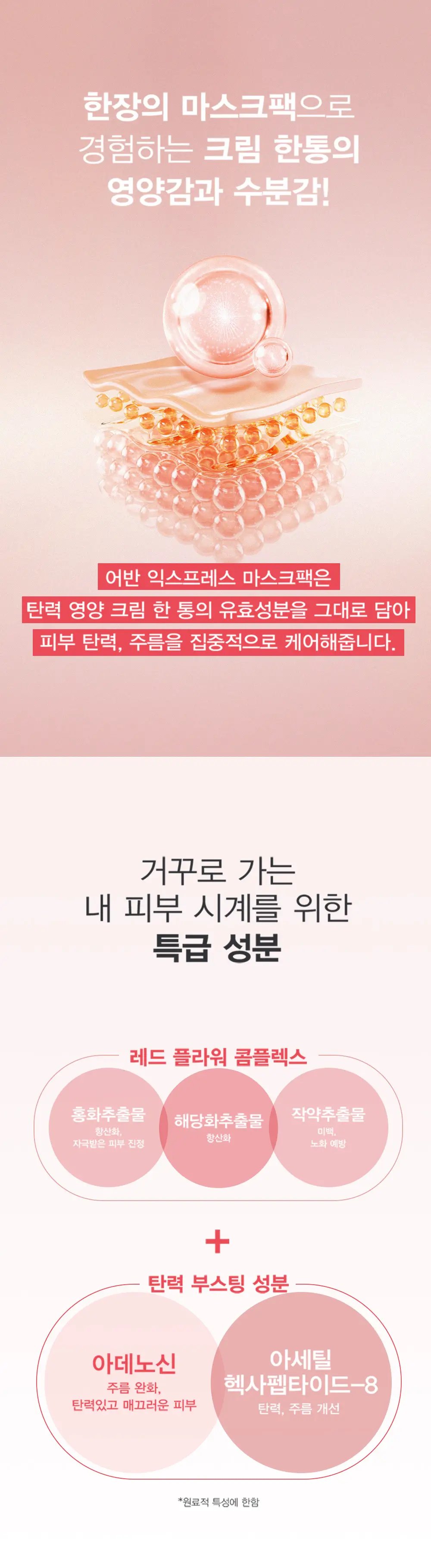 쌍빠 어반 익스프레스 마스크 기획(1+1) 상세페이지 2