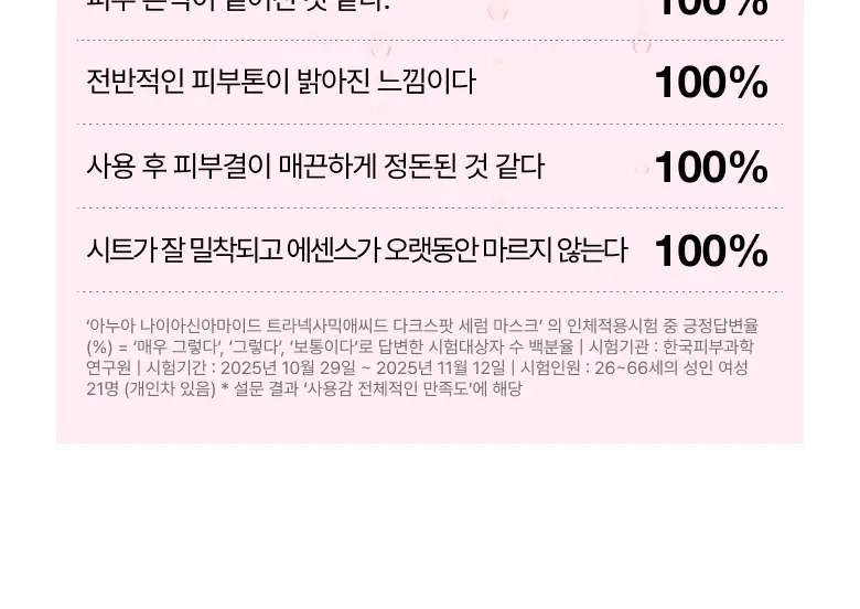 아누아 데일리케어 마스크팩 8종(1매) 상세페이지 85