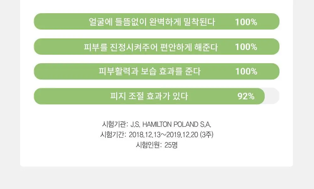 야다 데일리 그린 마스크 선인장 5매 상세페이지 11