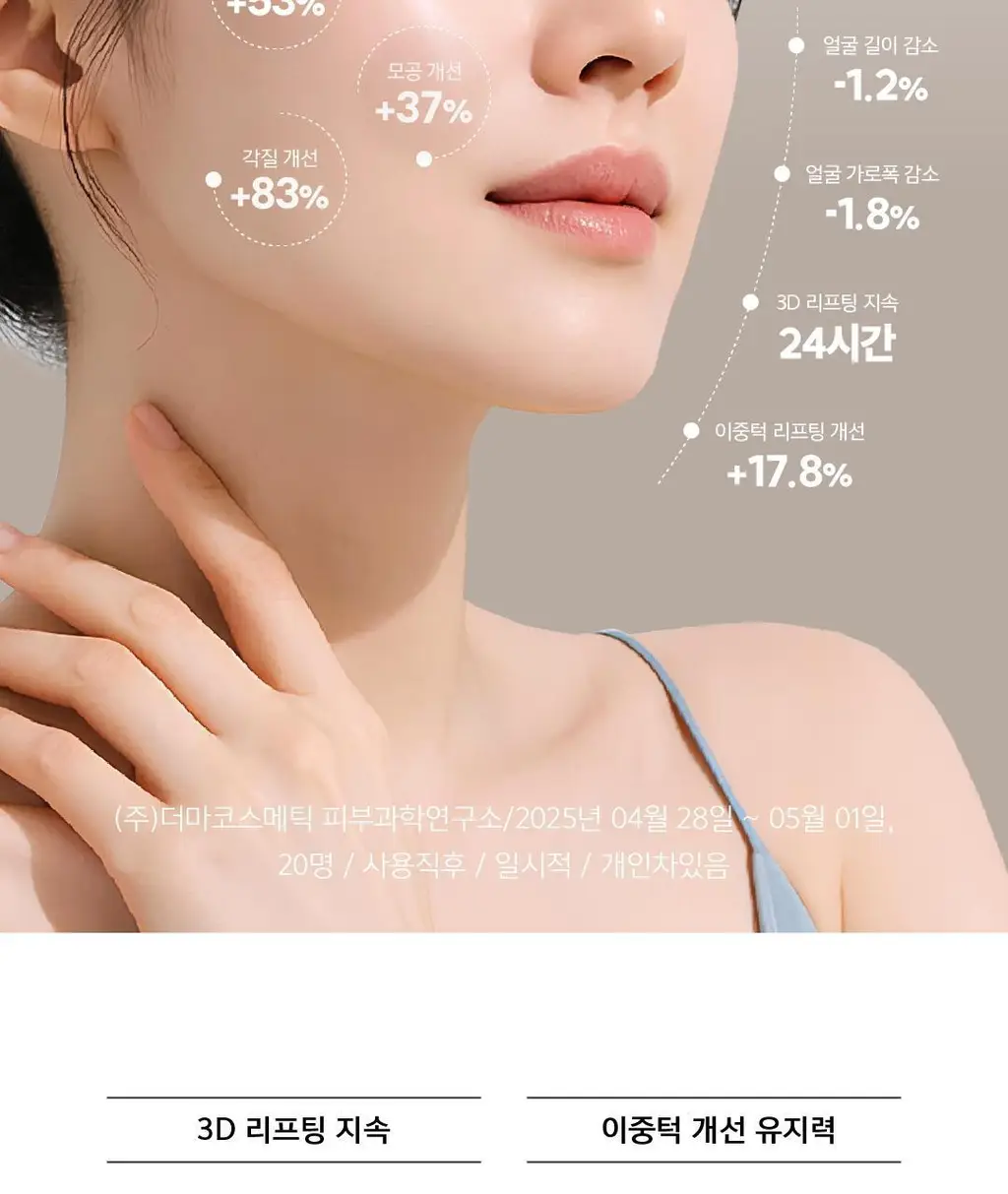 약손명가 작은얼굴관리 밀크엑소좀 석고마스크팩 5매 (온) 상세페이지 6