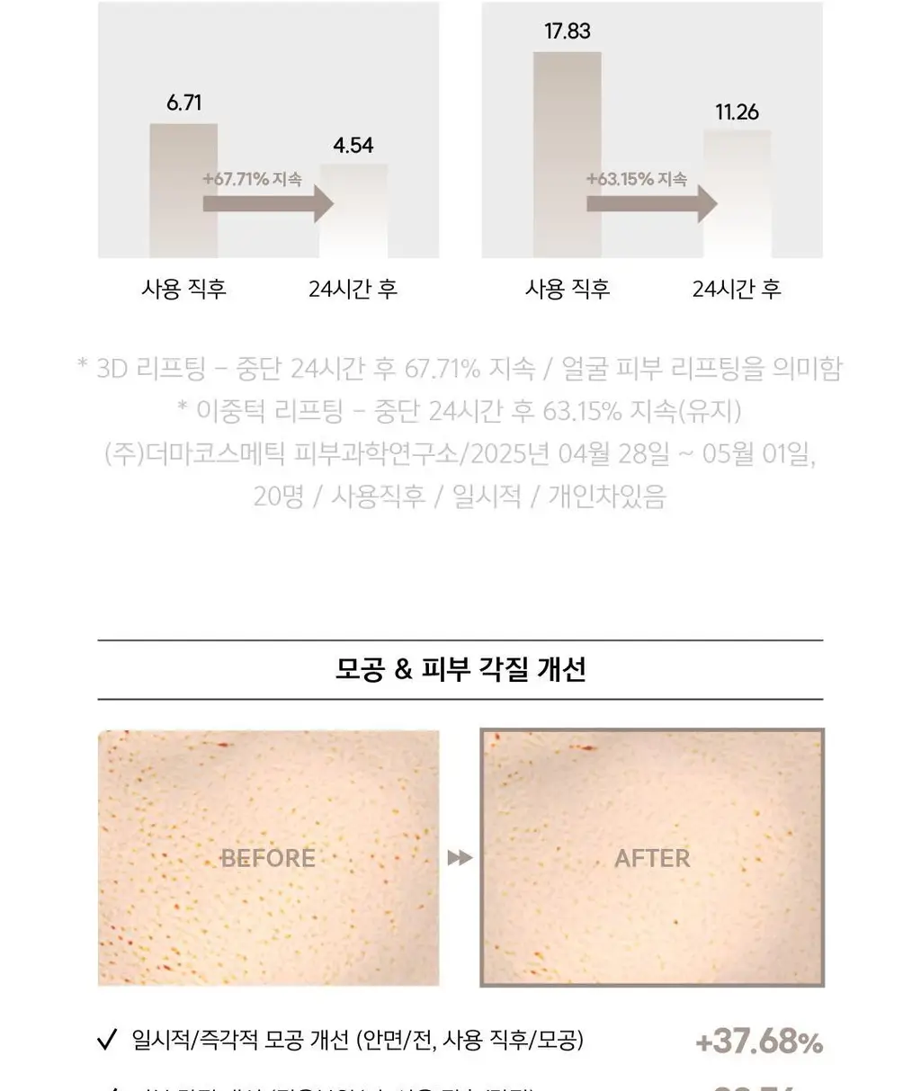 약손명가 작은얼굴관리 밀크엑소좀 석고마스크팩 5매 (온) 상세페이지 7