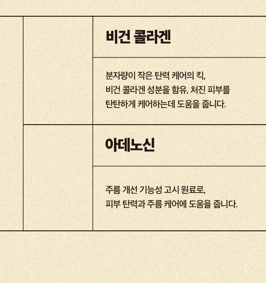 어글리러블리 영양 보습 만다린 마스크 1매 상세페이지 10