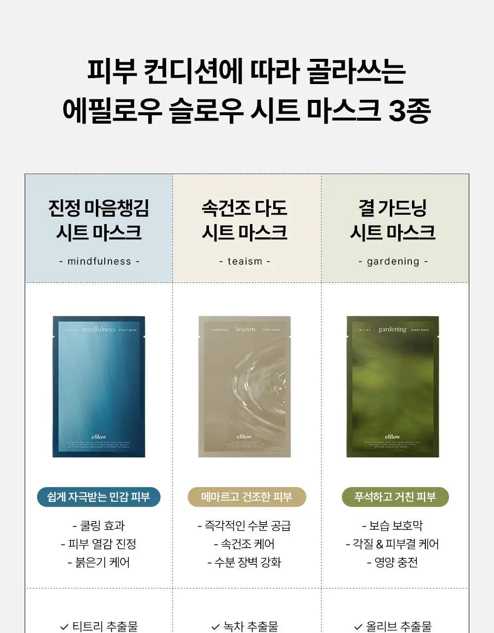 에필로우 결 가드닝 시트 마스크 10매 상세페이지 60