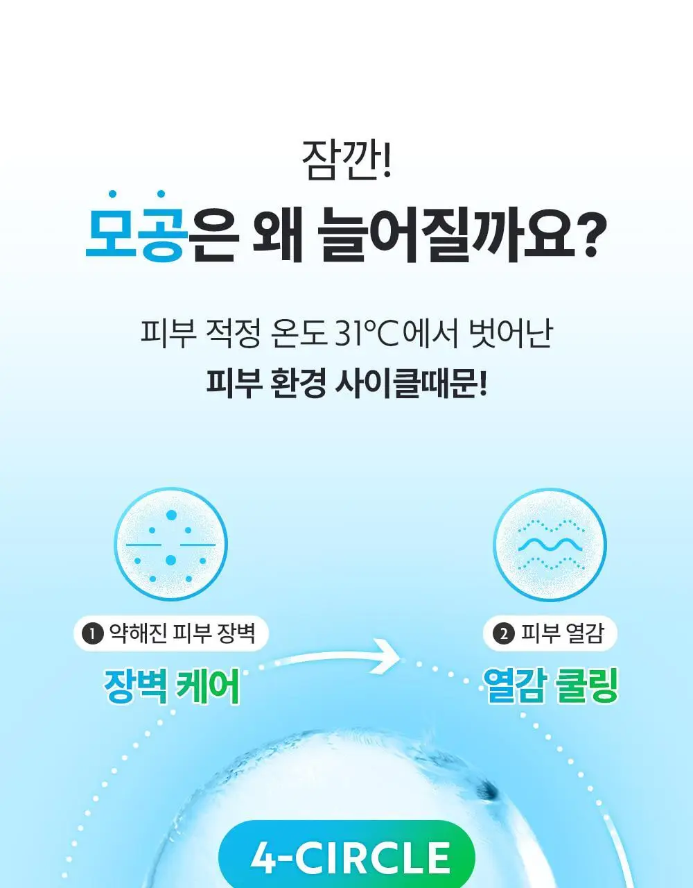 유이크 바이옴 레미디 포어리셋 PDRN 카밍 마스크 시트 5매 상세페이지 4