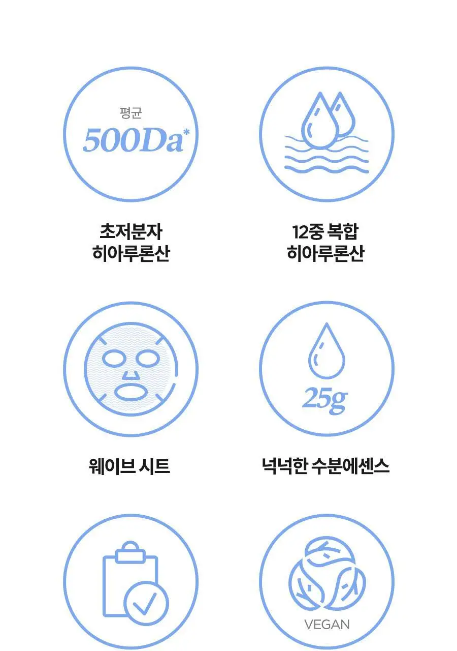 이즈앤트리 초저분자 히아루론산 마스크 10매 상세페이지 21