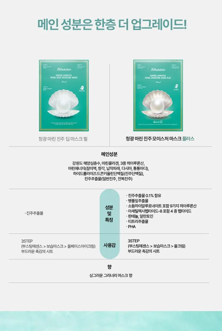 제이엠솔루션 청광 마린진주 딥 모이스처 마스크 플러스 10매 상세페이지 3