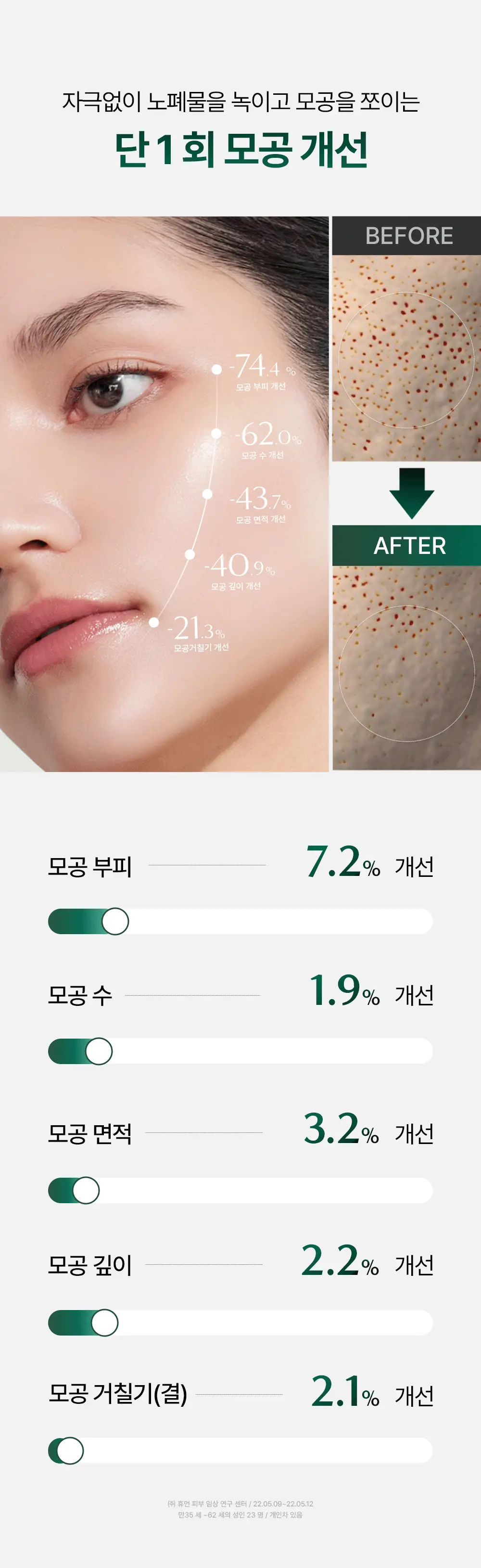 콤마나인 포어 타이트 페이셜 클레이 팩 1매 상세페이지 29