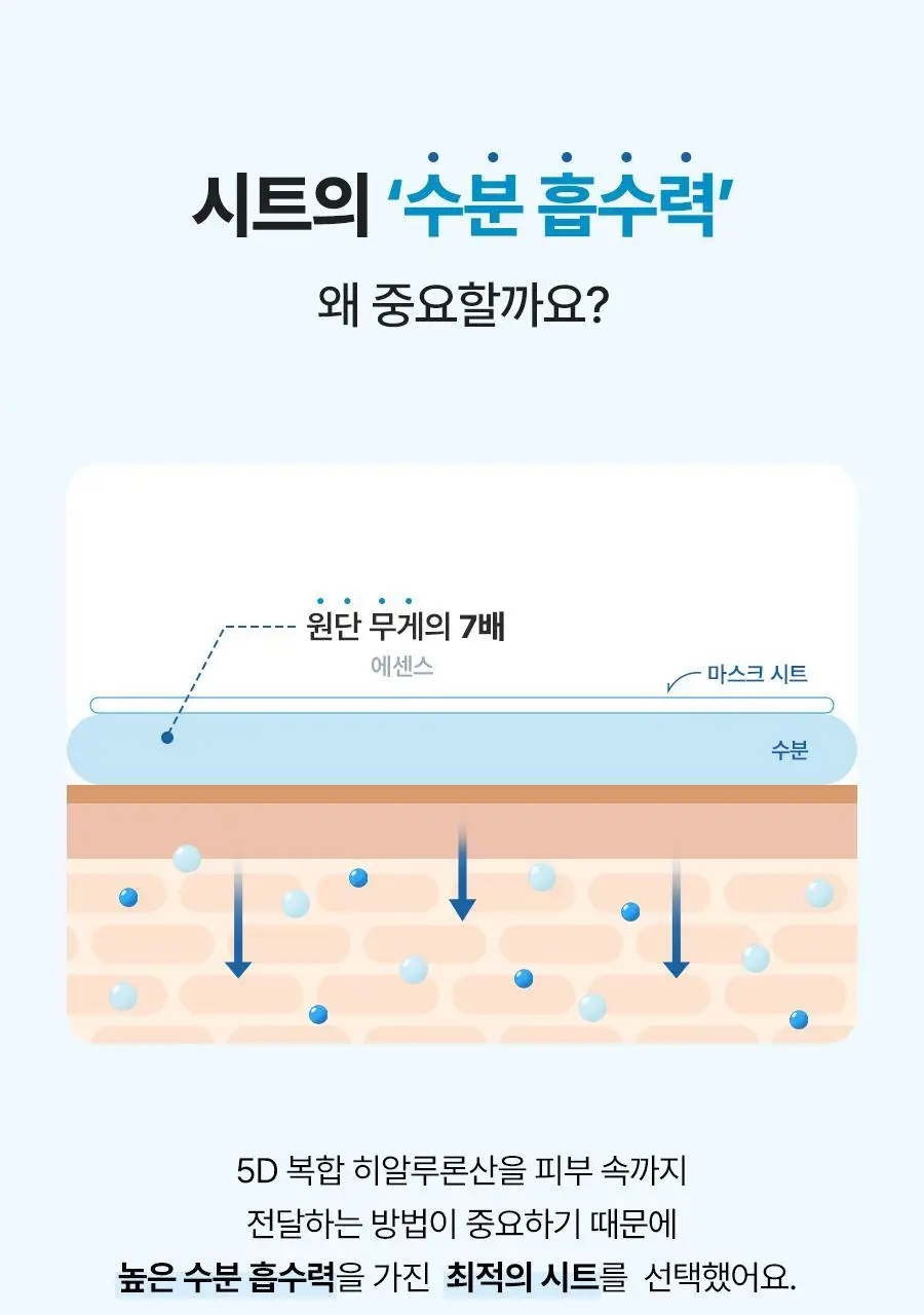 토리든 마스크 시트 1매 4종 택 1(수분/진정/브라이트닝/모공) 상세페이지 13