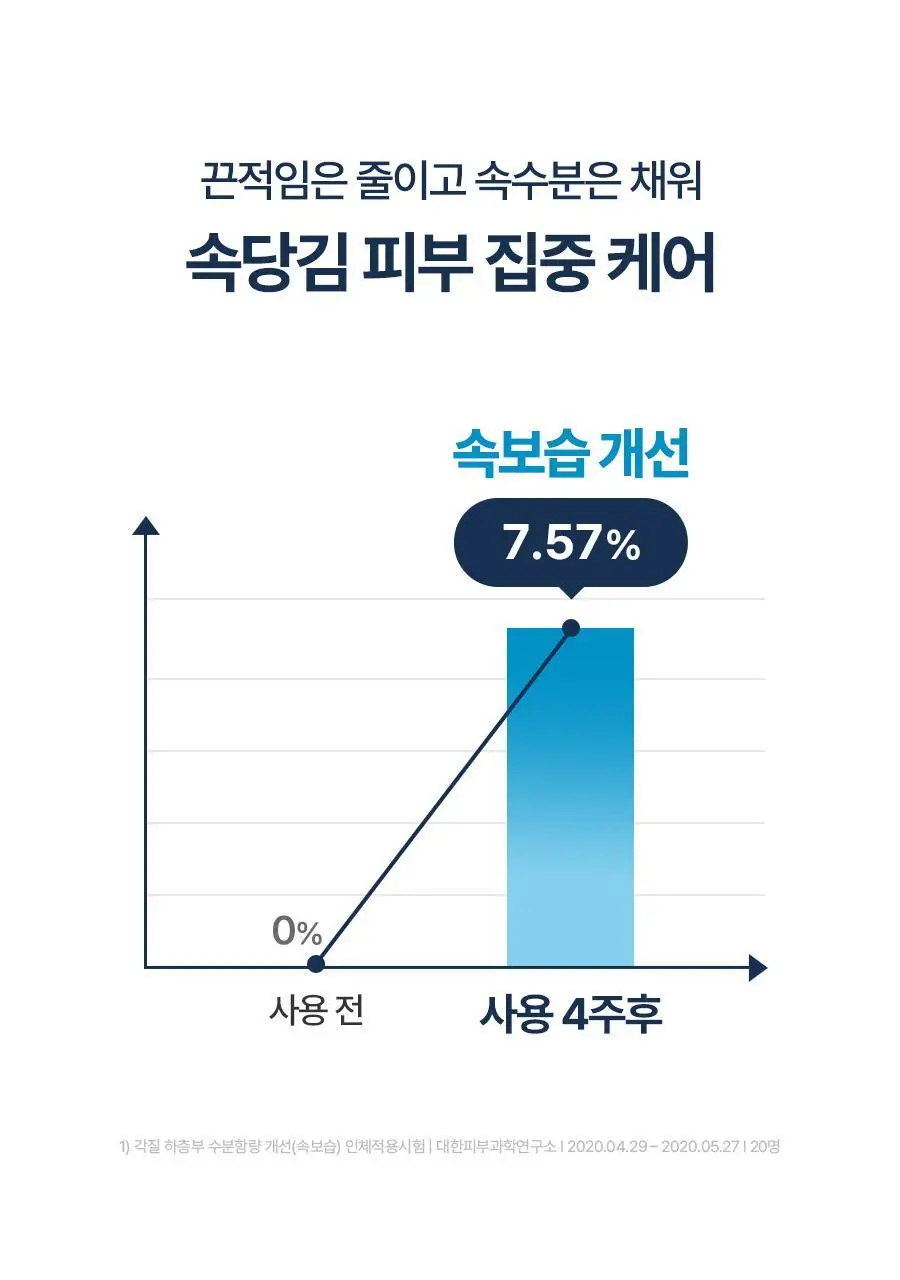 토리든 마스크 시트 1매 4종 택 1(수분/진정/브라이트닝/모공) 상세페이지 21