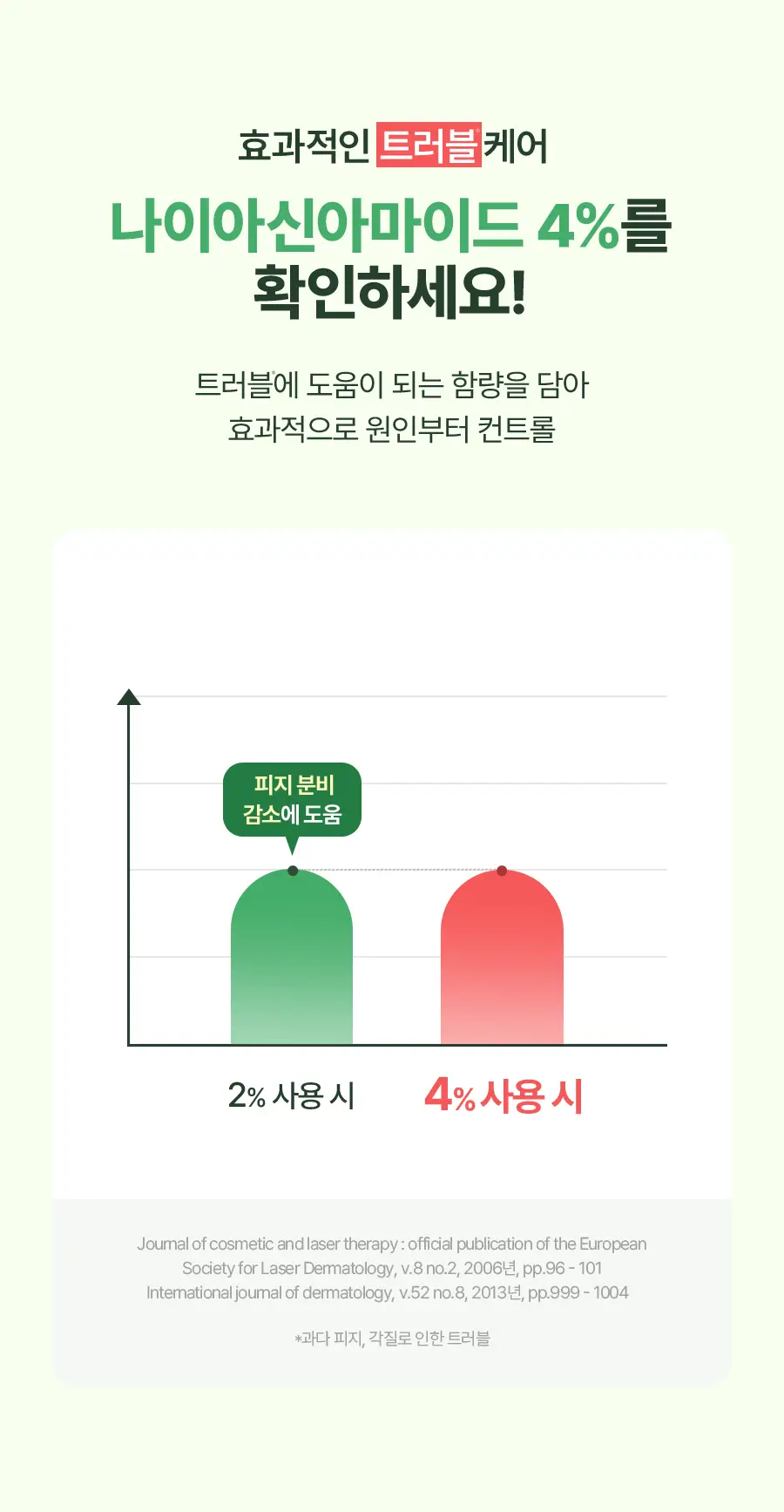 토리든 마스크 시트 1매 4종 택 1(수분/진정/브라이트닝/모공) 상세페이지 52