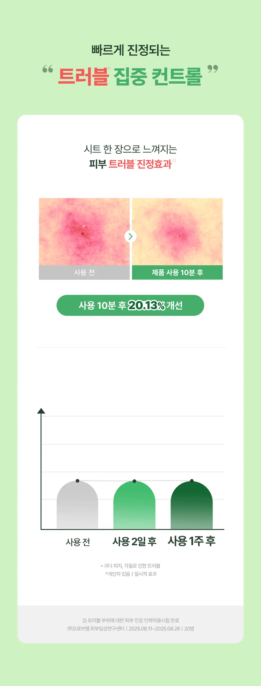 토리든 마스크 시트 1매 4종 택 1(수분/진정/브라이트닝/모공) 상세페이지 54