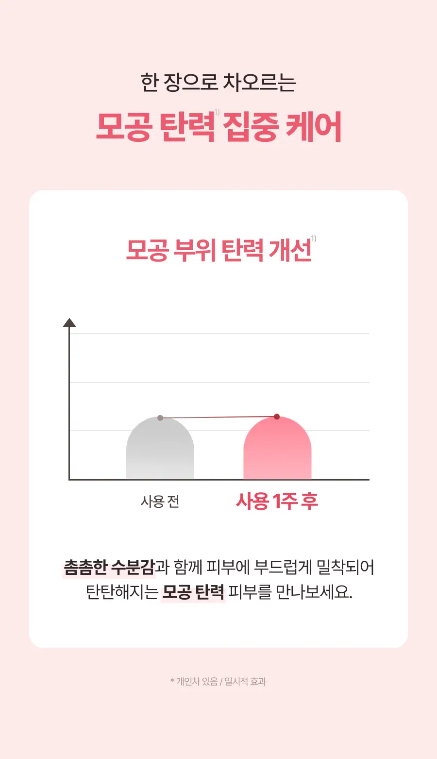 토리든 마스크 시트 1매 4종 택 1(수분/진정/브라이트닝/모공) 상세페이지 113