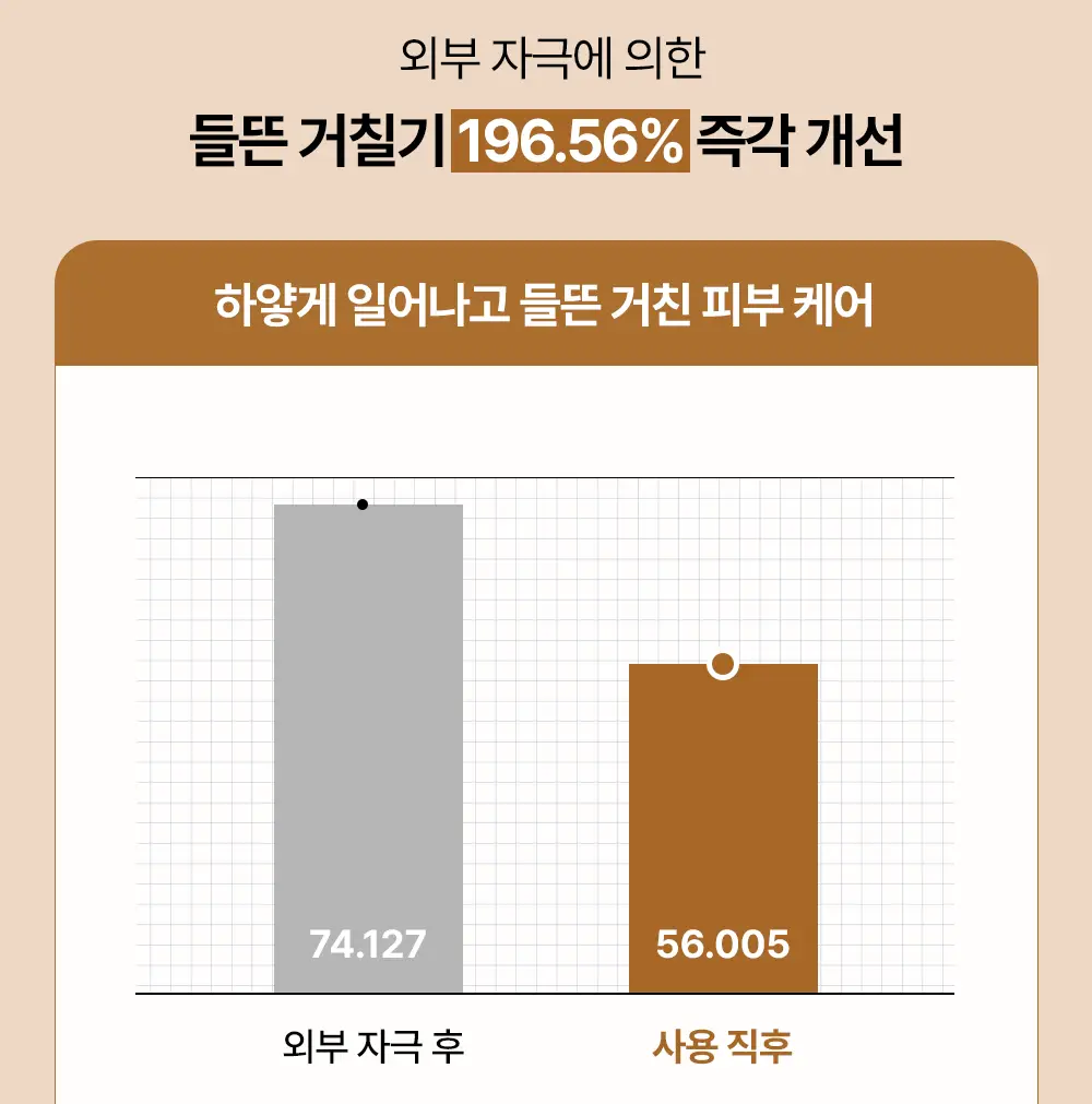 파파레서피 블레미쉬 딥 브라이트닝 크림 마스크 10매 상세페이지 8