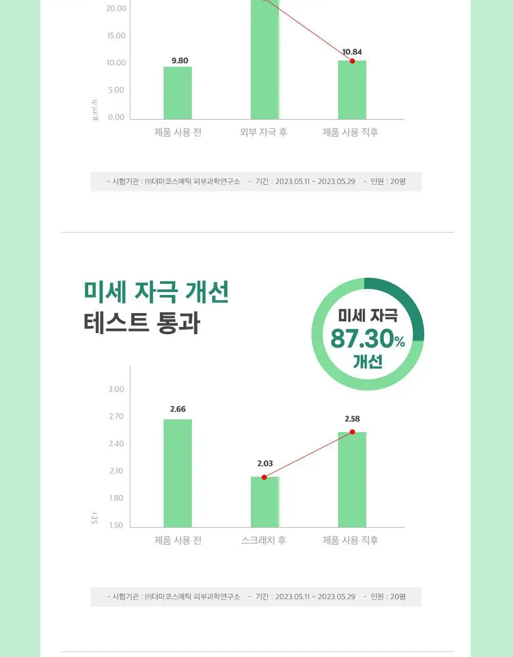 프리메이 비건 앰플 마스크 1매 5종 택 1 상세페이지 7