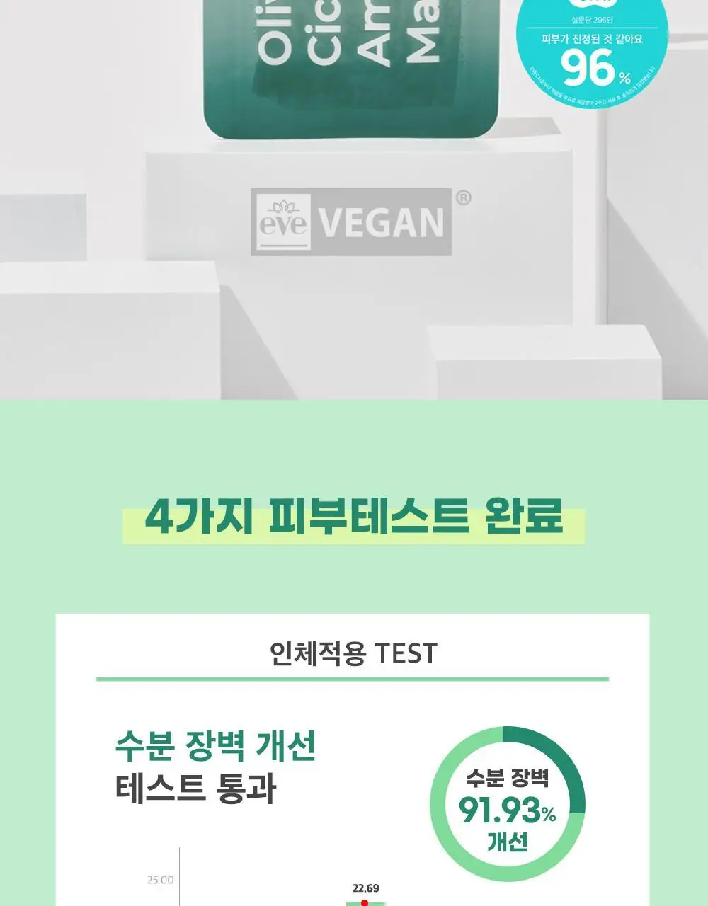 프리메이 비건 앰플 마스크 10매 5종 택 1 상세페이지 7