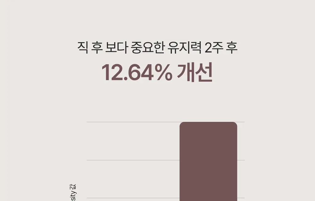 헤브블루 팥 포어 펩타민 하이드로 콜라겐 마스크 팩 4매 상세페이지 28