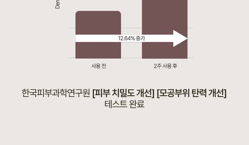 헤브블루 팥 포어 펩타민 하이드로 콜라겐 마스크 팩 4매 상세페이지 29