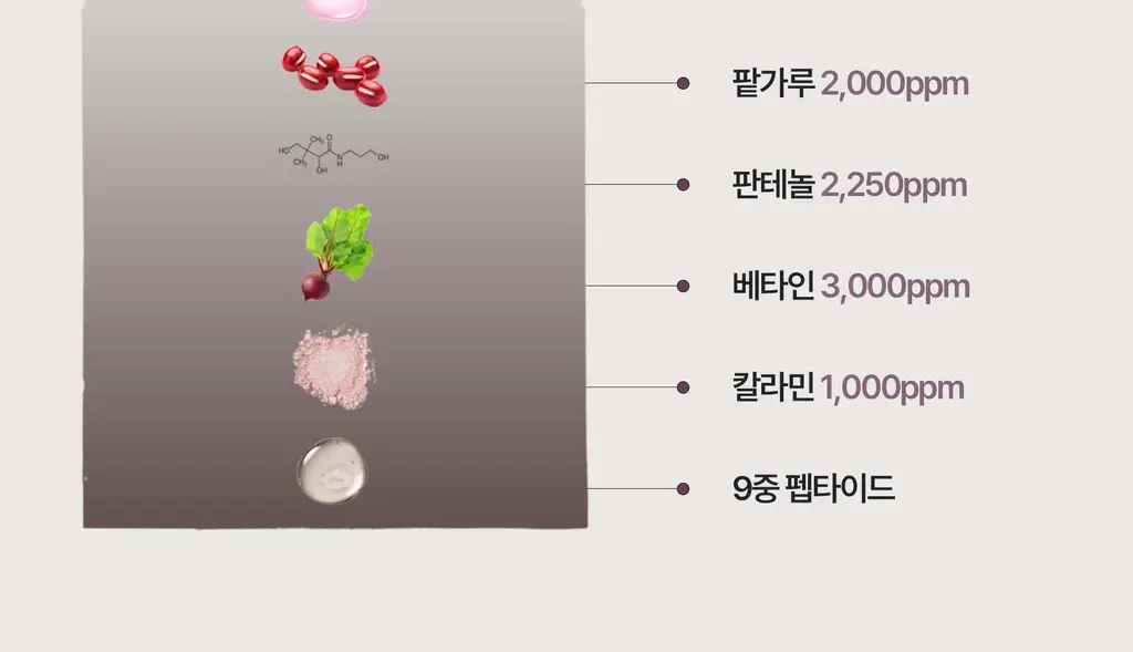 헤브블루 팥 포어 펩타민 하이드로 콜라겐 마스크 팩 4매 상세페이지 69