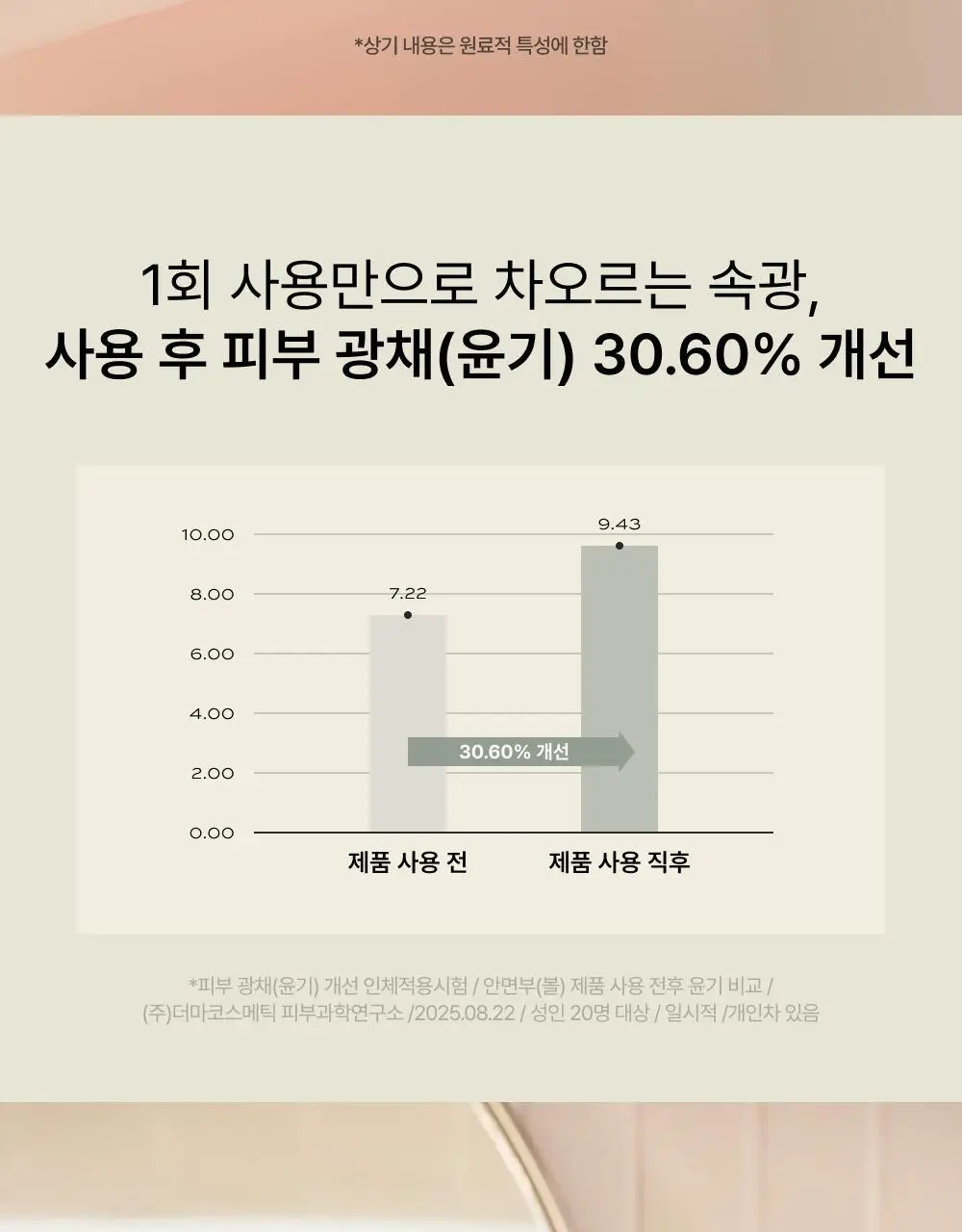 휩드 비건 스퀴즈 마스크 1매 (머그트리/무화버터) 상세페이지 14
