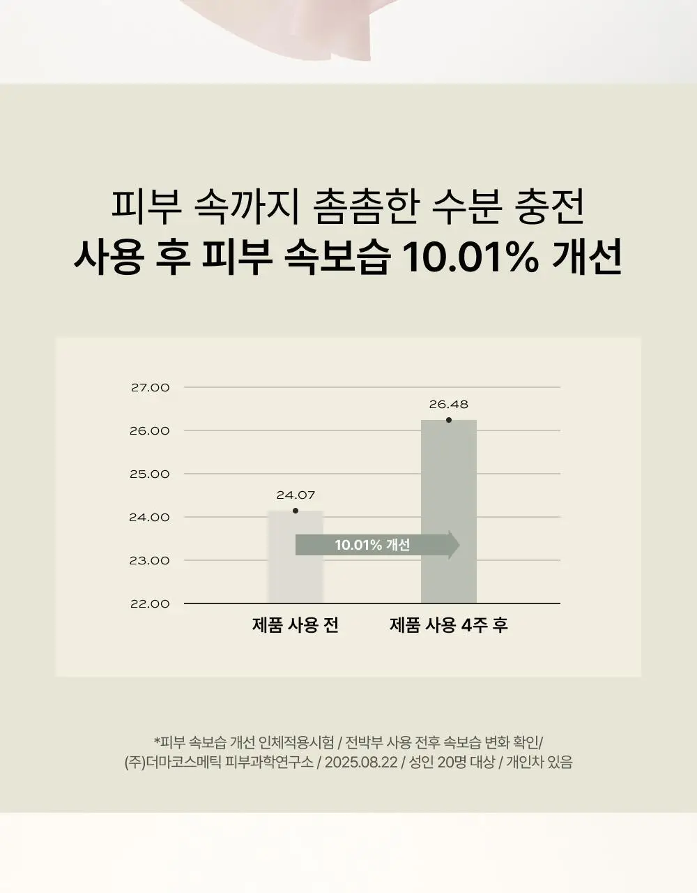 휩드 비건 스퀴즈 마스크 5+1매 기획 2종 택1 (머그트리/무화버터) 상세페이지 12