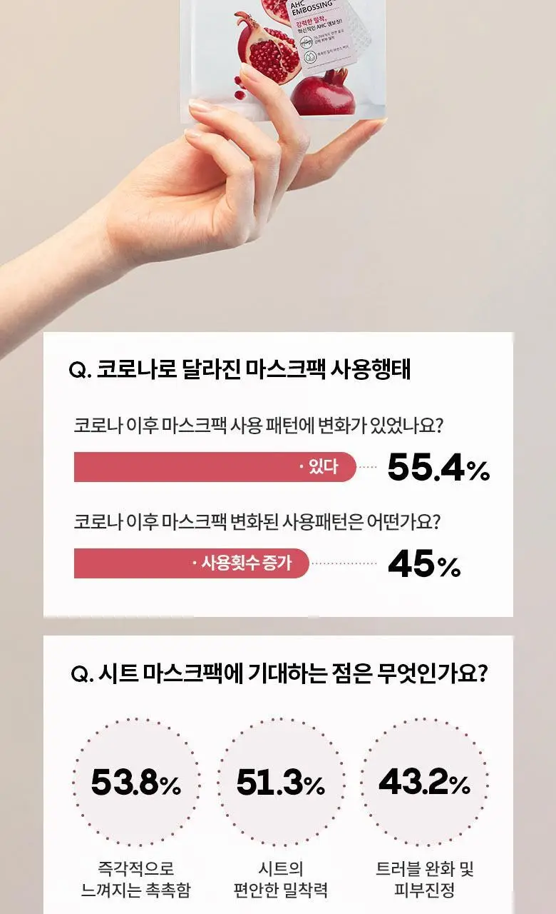 AHC 마이크로 레드 콜라겐 착붙 마스크 시트 33ml 10매 상세페이지 9