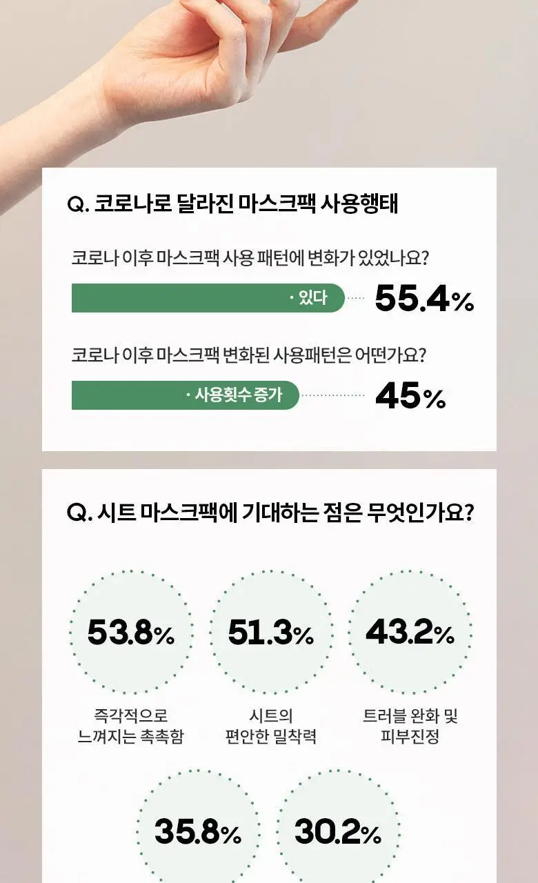 AHC 마이크로 로즈마리 착붙 마스크 시트 33ml 10매 상세페이지 9
