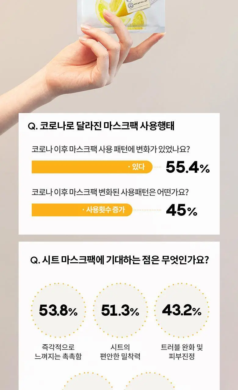 AHC 마이크로 비타민 착붙 마스크 시트 33ml 10매 상세페이지 9