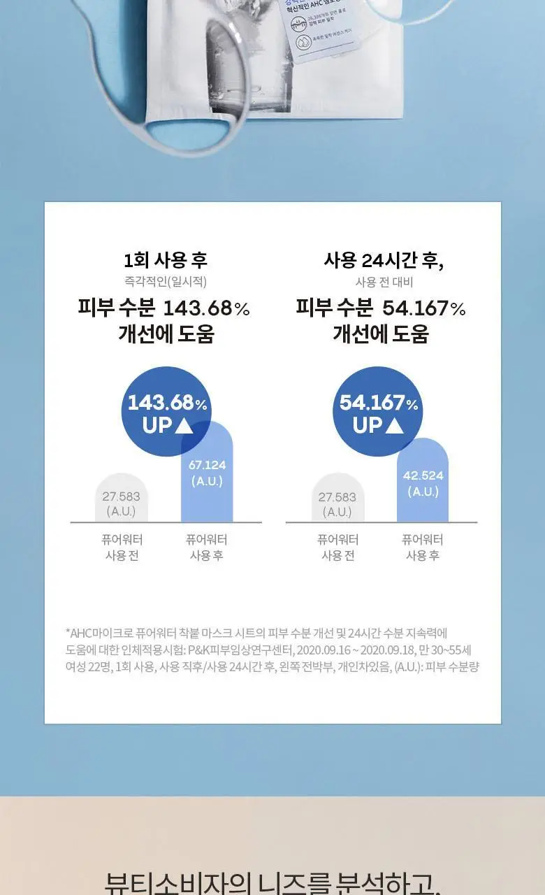 AHC 마이크로 퓨어 워터 착붙 마스크 시트 33ml 10매 상세페이지 9