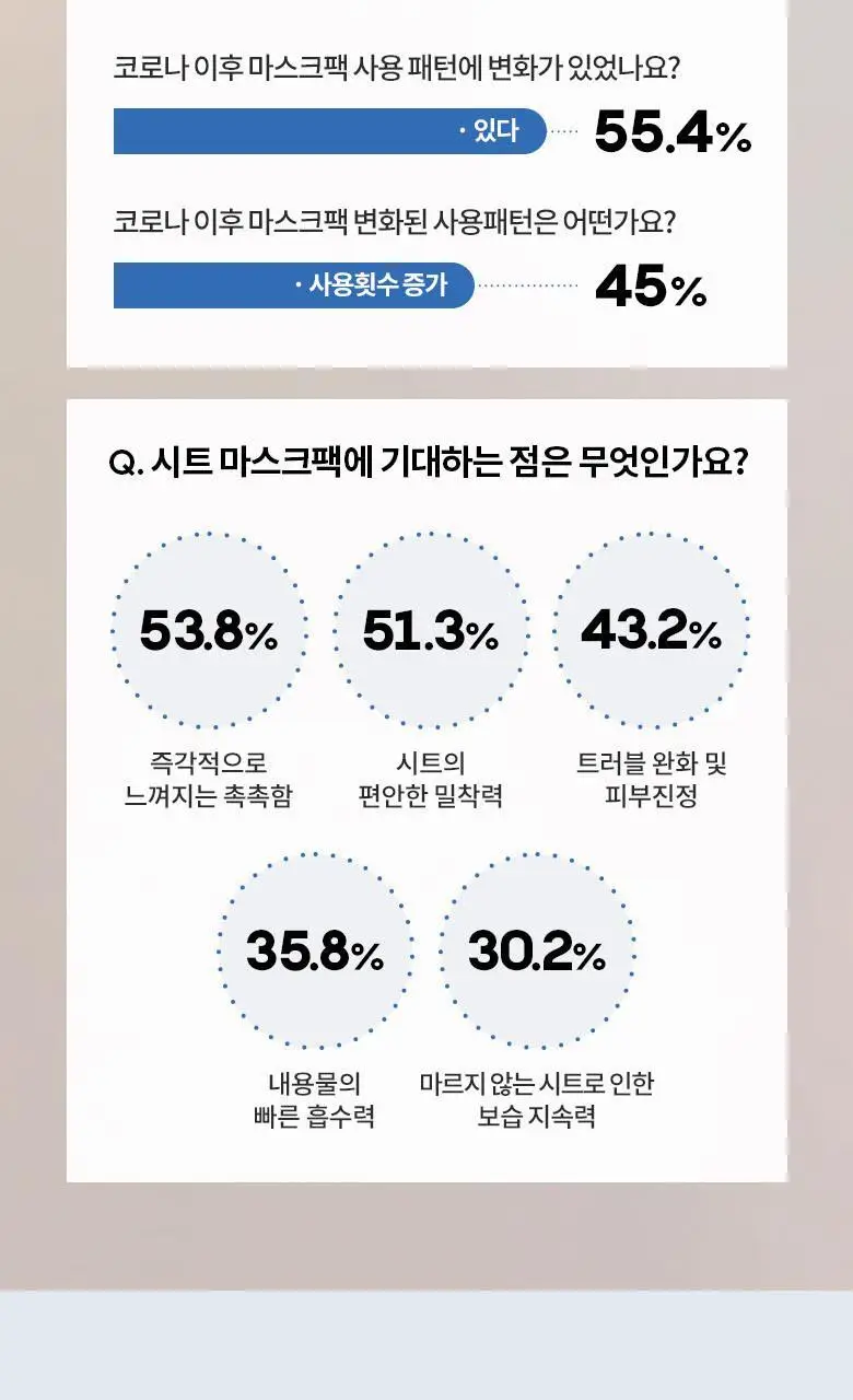 AHC 마이크로 퓨어 워터 착붙 마스크 시트 33ml 10매 상세페이지 11