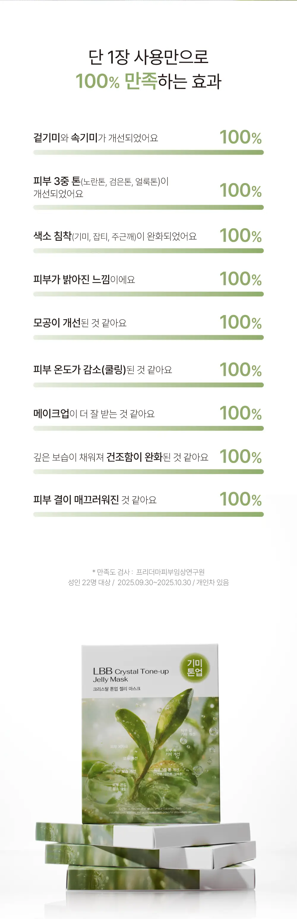 LBB 크리스탈 톤업 젤리 마스크 4매 상세페이지 3