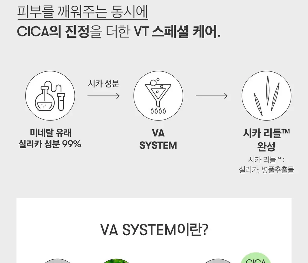 VT 리들샷 2스텝 마스크팩 10매 2종 택1 (100/300) 상세페이지 8