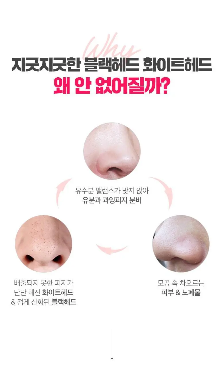 미팩토리 3단 돼지코팩 10매입 상세페이지 1